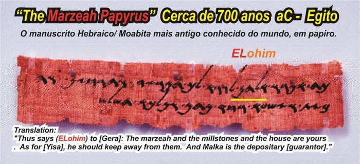Resultado de imagem para habakuk papirus
